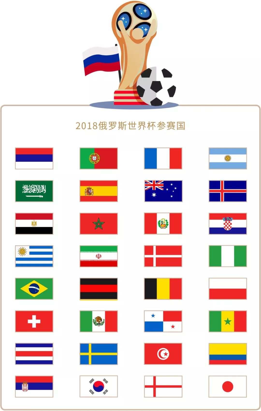 技更是一