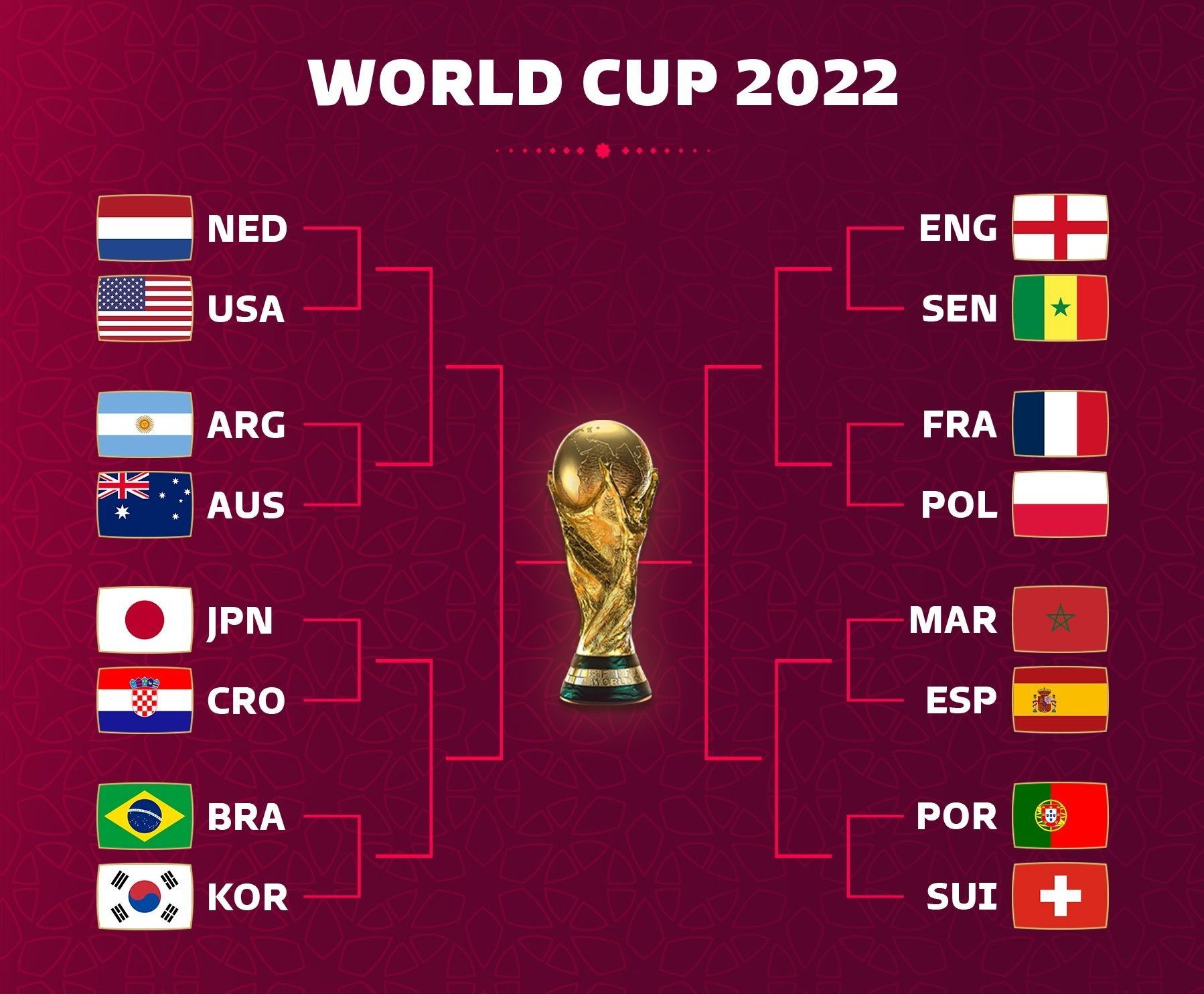 在国际乒