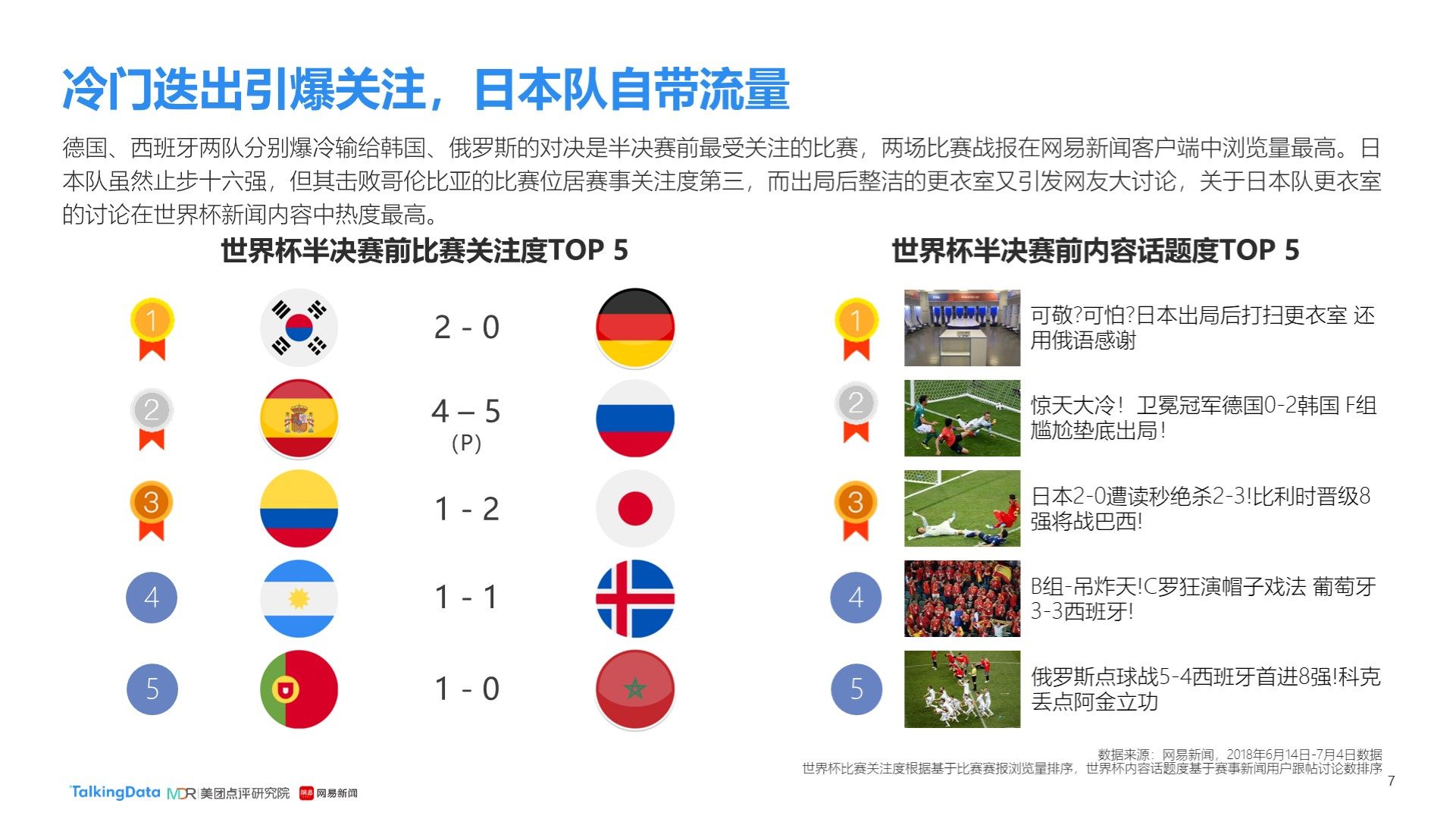 的又有什