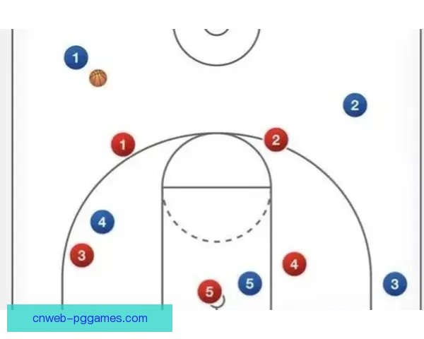 篮球比赛规则全解读