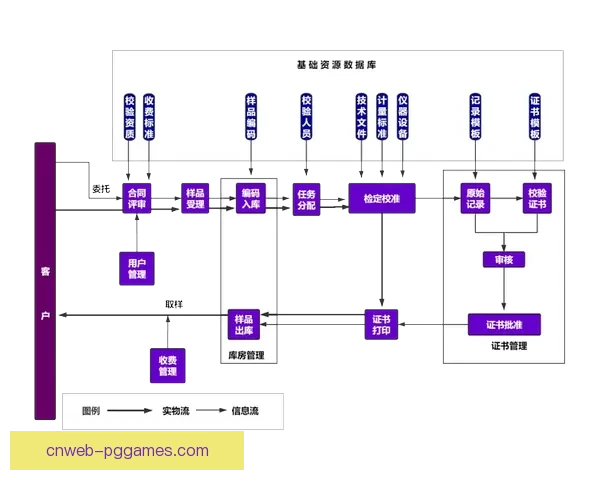冰球对战策略解析与技术探讨