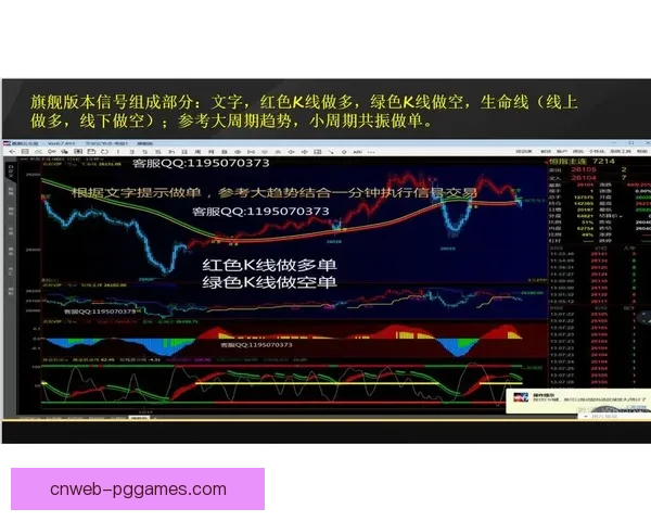 探讨冲浪盘口分析的关键因素及实战技巧