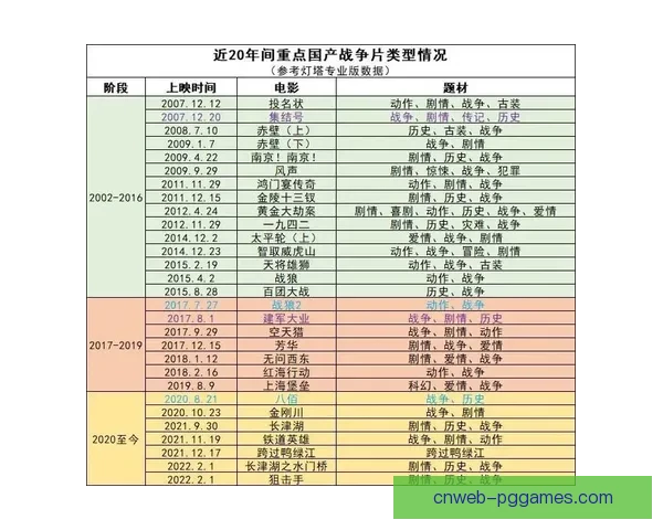 柔道实时比分展示页面设计技巧