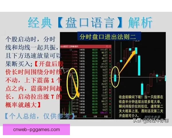 滑冰盘口分析：技术要点与策略解读