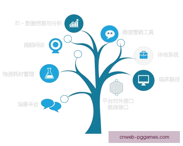 篮球数据挖掘与分析：洞悉赛场背后的故事