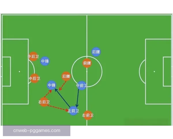 足球对战背后的战术分析和策略解读