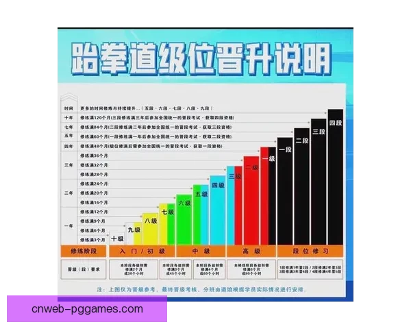 跆拳道投注技巧：致胜之道详解