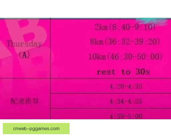 马拉松竞赛中的排名分析及优化策略